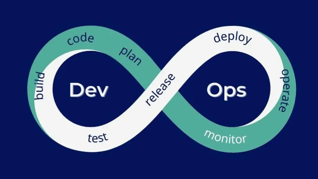 devops